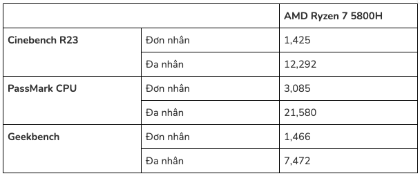 anh-chup-man-hinh-2024-03-01-luc-230627-1709309218.png