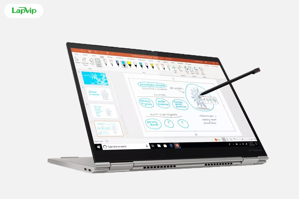 Giá Lenovo ThinkPad X1 Titanium Yoga – Bền Bỉ Cao Cấp Sang Trọng