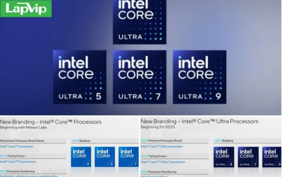 Không còn Intel Core i3,i5,i7? Intel đã thay đổi tên gọi trên các dòng chip mới 
