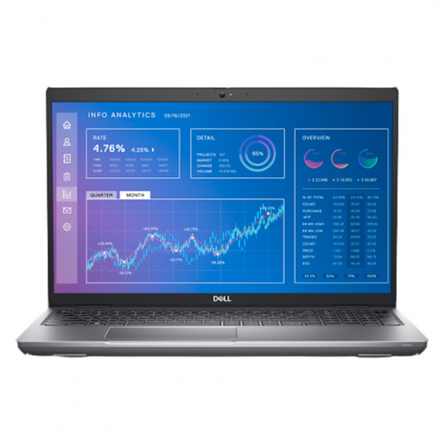 Dell Precision 3571 (2022)